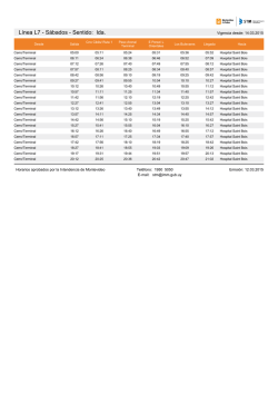 L&iacute;nea L7 - S&aacute;bados - Sentido: Ida.