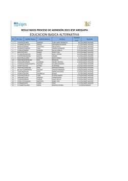 SIGES - Ingresantes ProcesoAdmisionOrdinario