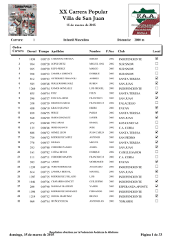 XX Carrera Popular Villa de San Juan