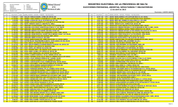Campo Santo - Tribunal Electoral de la Provincia de Salta