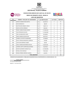 M&uacute;sico de Orquesta Viol&iacute;n - Grado 03