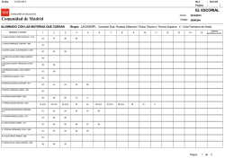 listas provisionales p. libres gornp