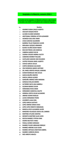 Aceptados a la Maestr&iacute;a, semestre 2016-1