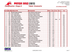 Clasificacion Etapa 6 Takat- Essaouira