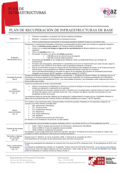 Informaci&oacute;n - Somos Txorierri.