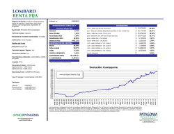 Lombard Renta Fija