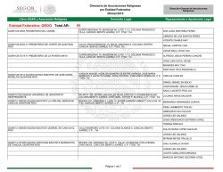 Directorio de Asociaciones Religiosas por Entidad Federativa