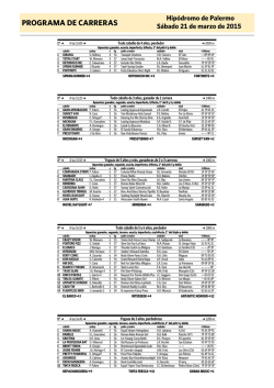 PROGRAMA DE CARRERAS