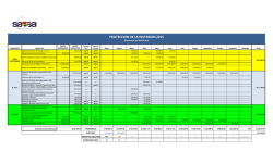 PROYECTOS DE INVERSION 2015-FINAL.xlsx