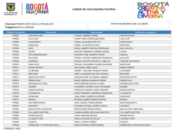 Listado de concursantes inscritos