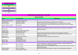 BIBLIOTECA DEL TEAM LGM - 16-03-2015