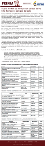 Nuevo modelo de medici&oacute;n de calidad define lista de mejores