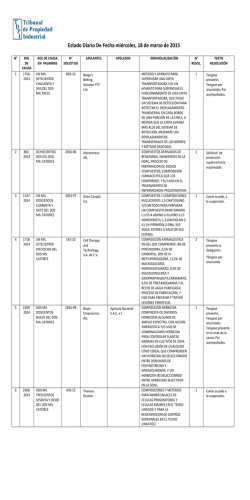 ED 18-03-2015 - Tribunal de Propiedad Industrial