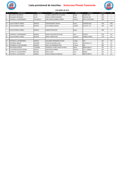 Lista provisional de inscritos