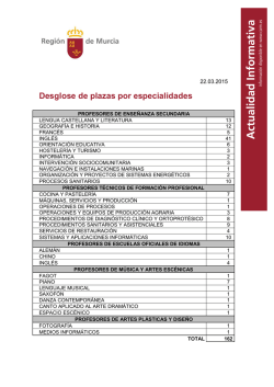 Desglose de plazas por especialidades