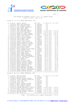 Plantilla papel FNN-NIF (macro1)