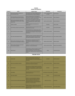 posters - Asociacion Colombiana de Cirugia Oral Y Maxilofacial