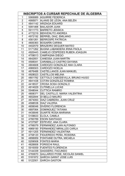 Listado de inscriptos