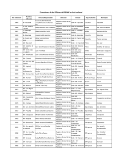 Extensiones de las Oficinas del RENAP a nivel nacional