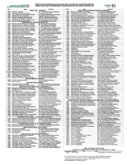 Directorio Telef&oacute;nico PDF (Marzo 2015)