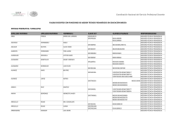 Coordinaci&oacute;n Nacional del Servicio Profesional Docente