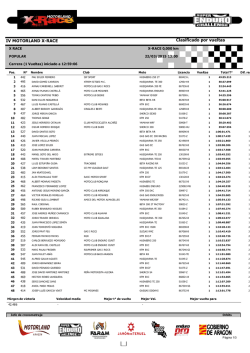 Clasificaci&oacute;n Popular Scratch