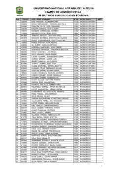 Econom&iacute;a - Universidad Nacional Agraria de la Selva