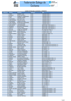 Neste outro aparecen os listados completos por orde de dorsal.
