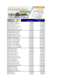 PRECIOS CON DESCUENTO CHEVROLET INALCO