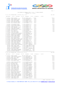 Plantilla papel FNN-NIF (macro1)