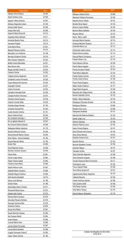 Listado de Mediadores adheridos al Servicio