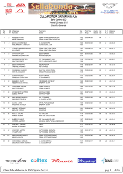 SELLARONDA SKIMARATHON