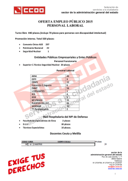 OFERTA EMPLEO P&Uacute;BLICO 2015 PERSONAL LABORAL