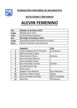 ALEVIN FEMENINO - Federaci&oacute;n C&aacute;ntabra de Baloncesto