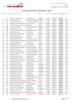 CLASIFICACI&Oacute;N GENERAL 10K