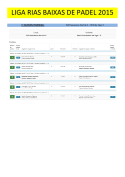 LIGA RIAS BAIXAS DE PADEL 2015