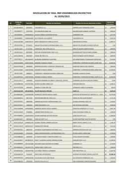 Listado de Tr&aacute;mites