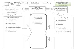 CAPACIDADES ESPEC&Iacute;FICAS Aprendizajes Espec&iacute;ficos Lengua