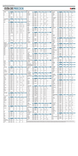 Gu&iacute;a de Precios Gu&iacute;a de Precios