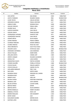 arquitectos h&aacute;biles/inh&aacute;biles - Portal del Colegio de Arquitectos del