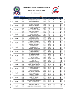 Horario de Salidas DOMINGO 22