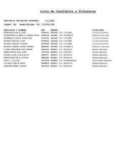 Lista de Candidatos a Tribunales