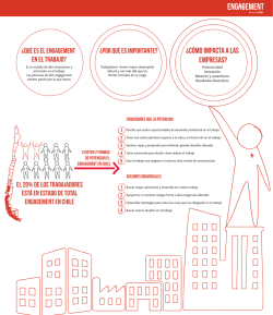 Infograf&iacute;a Engagement