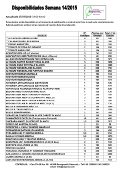 semana 14 - Coproa S.L