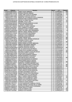 LISTADO DE ACEPTADOS EN ESTIMULO DOCENTE DE 15 A&Ntilde;OS