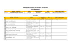 Directorio de Funcionarios - Municipalidad Provincial de Chincheros