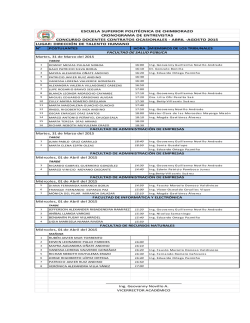 N&deg; POSTULANTES HORA MIEMBROS DE LOS TRIBUNALES