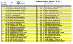 Apolinario Saravia - Tribunal Electoral Salta