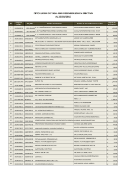 Listado de Tr&aacute;mites Aprobados
