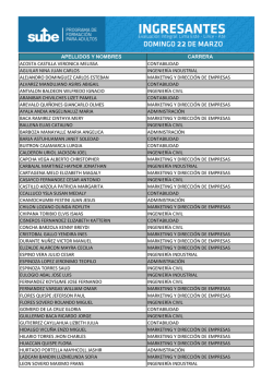 apellidos y nombres carrera acosta castilla veronica melissa